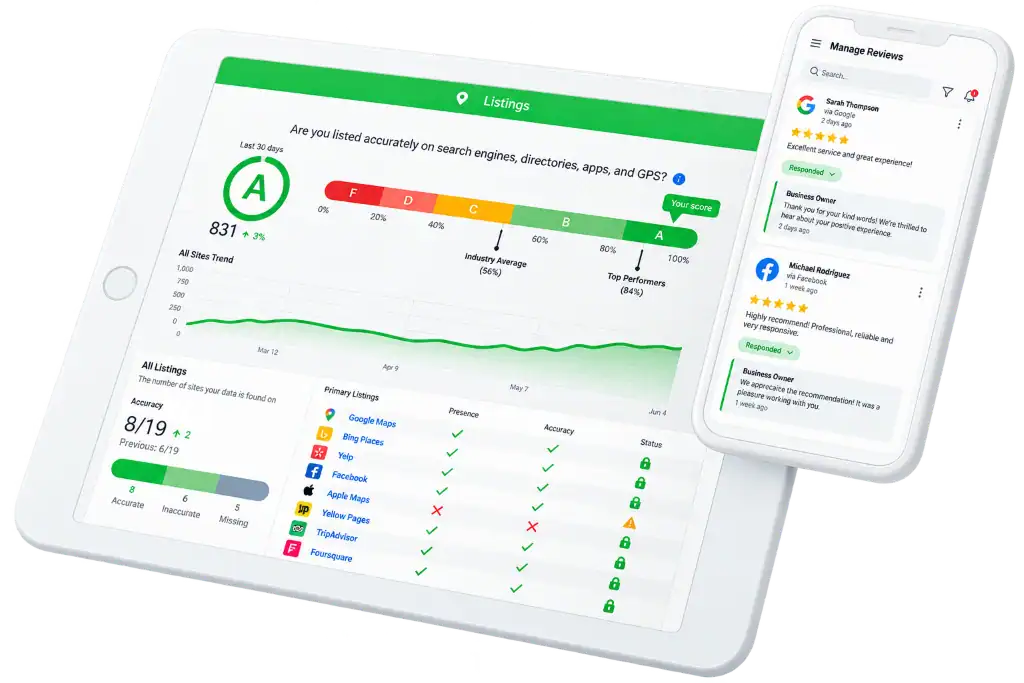 free-online-snapshot-report