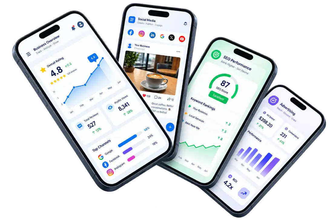 google-business-report